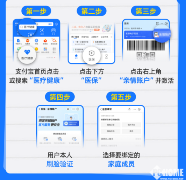 瑞安最新医保卡怎么绑定微信支付功能方法分析(最方便真实的瑞安医保卡怎么绑定微信支付功能呢方法)