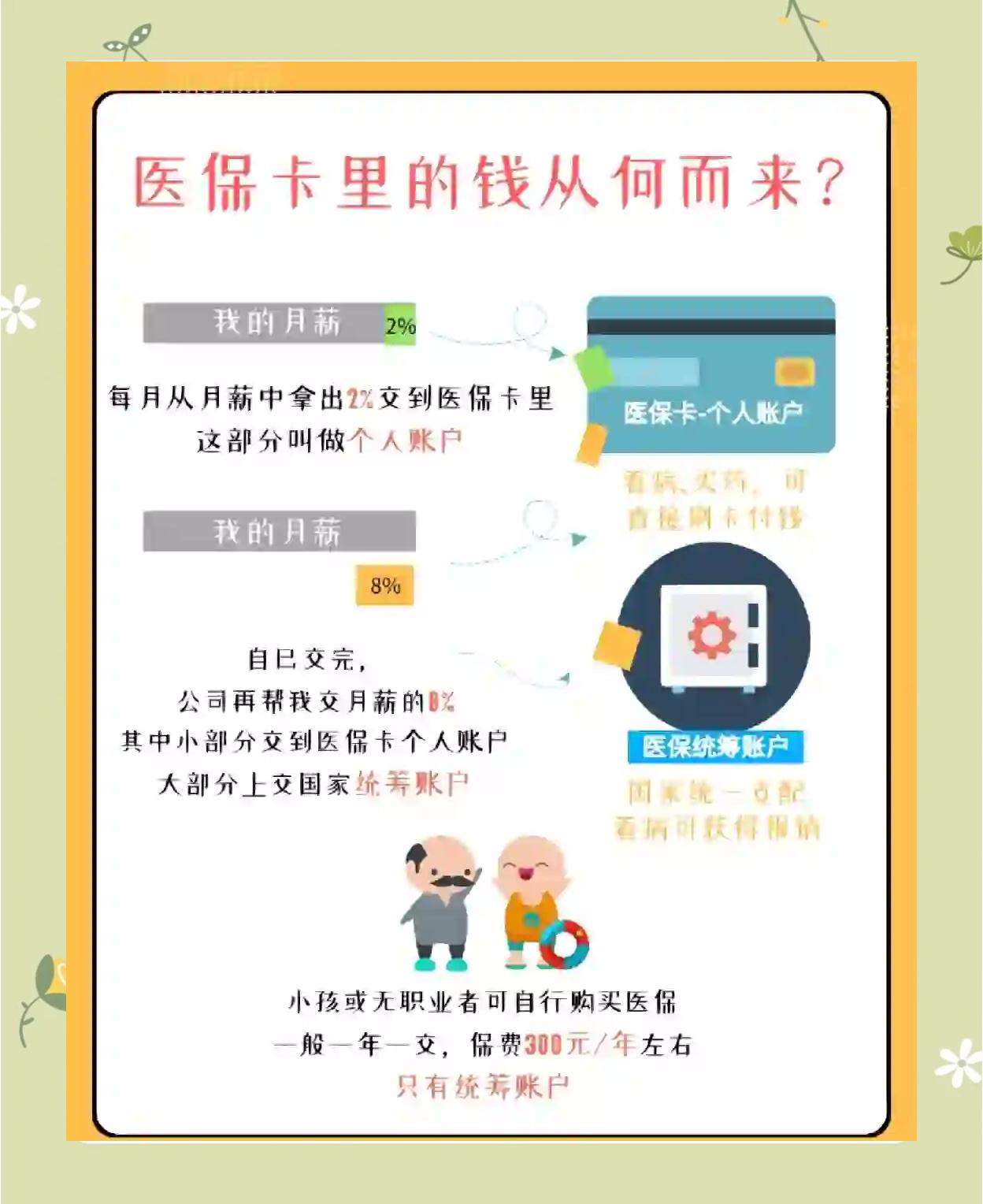 瑞安最新怎么把医保卡里的钱取出来方法分析(最方便真实的瑞安医保卡提取现金方法方法)