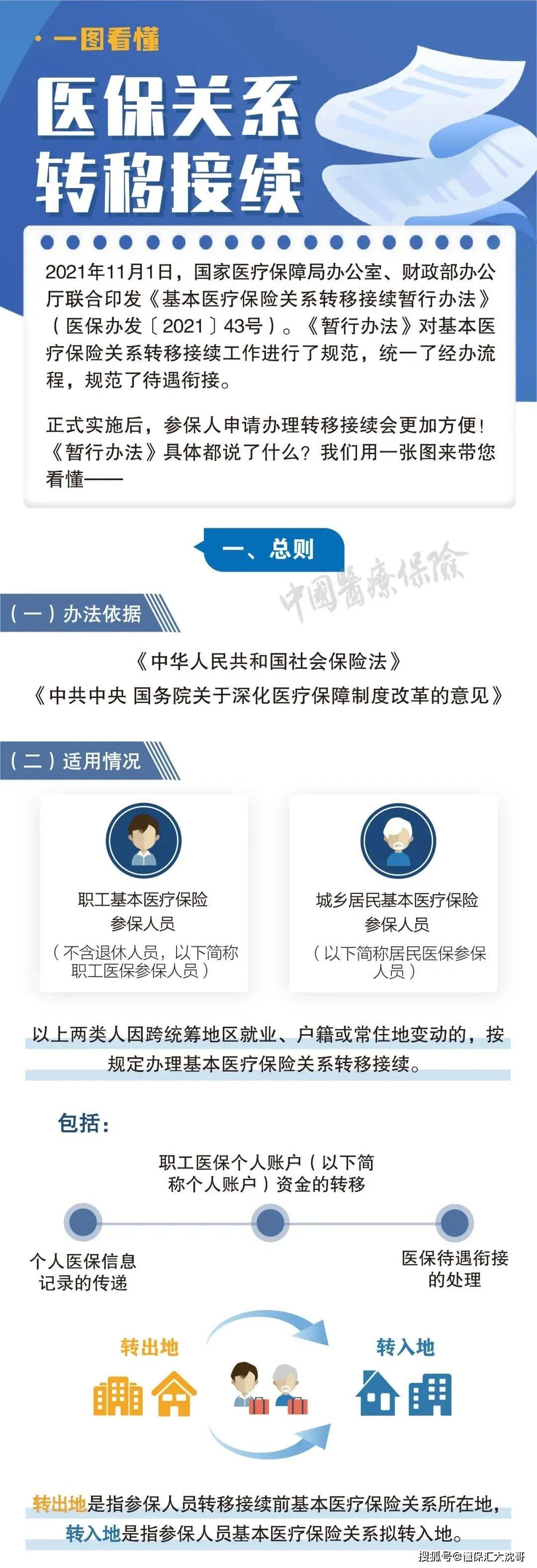 瑞安最新医保怎么套现提现取现方法分析(最方便真实的瑞安医保钱如何套现方法)