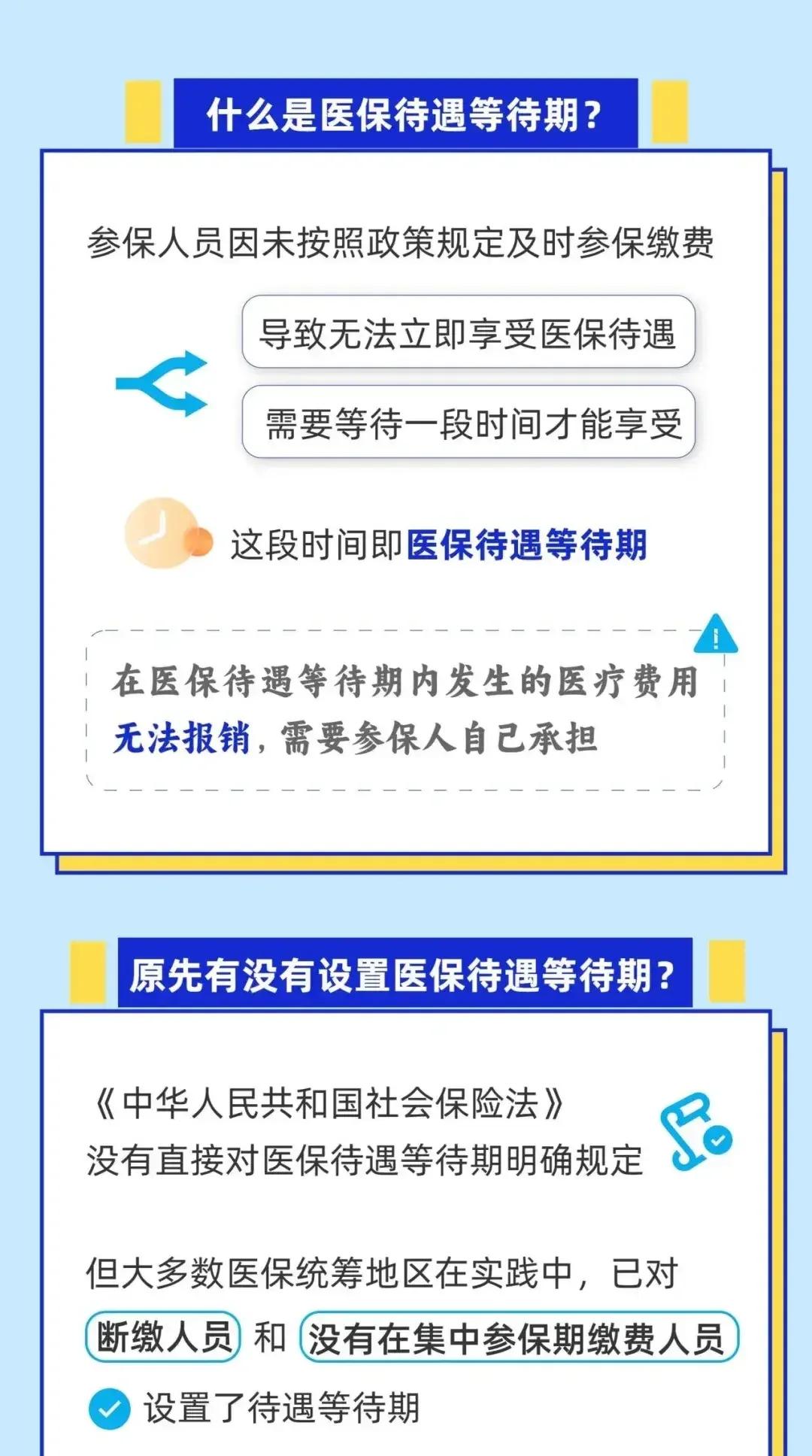 瑞安关于套医保卡联系方式2025的信息