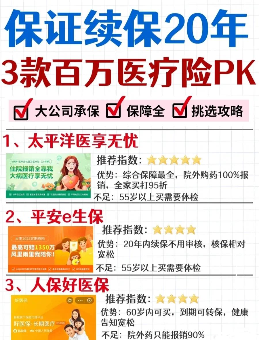 瑞安最新医疗保险60%和100%区别方法分析(最方便真实的瑞安医保缴费比例60%和100%的区别方法)