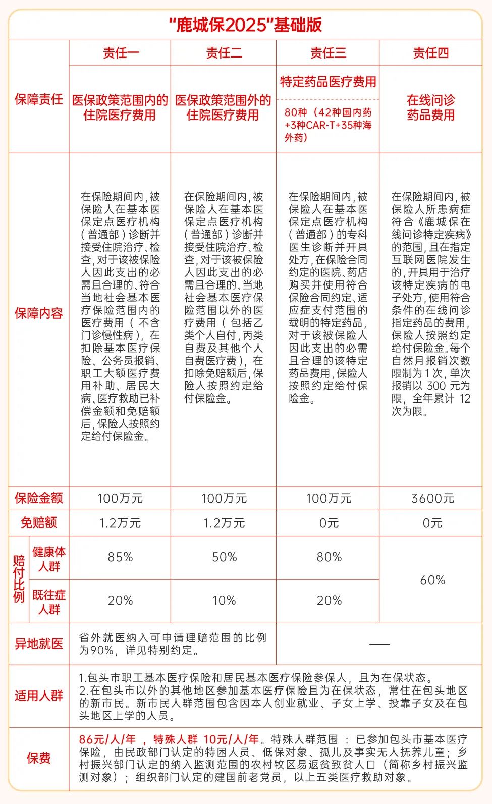 瑞安最新医保卡提取现金方法2025最新方法分析(最方便真实的瑞安医保卡提取现金方法2025最新规定方法)