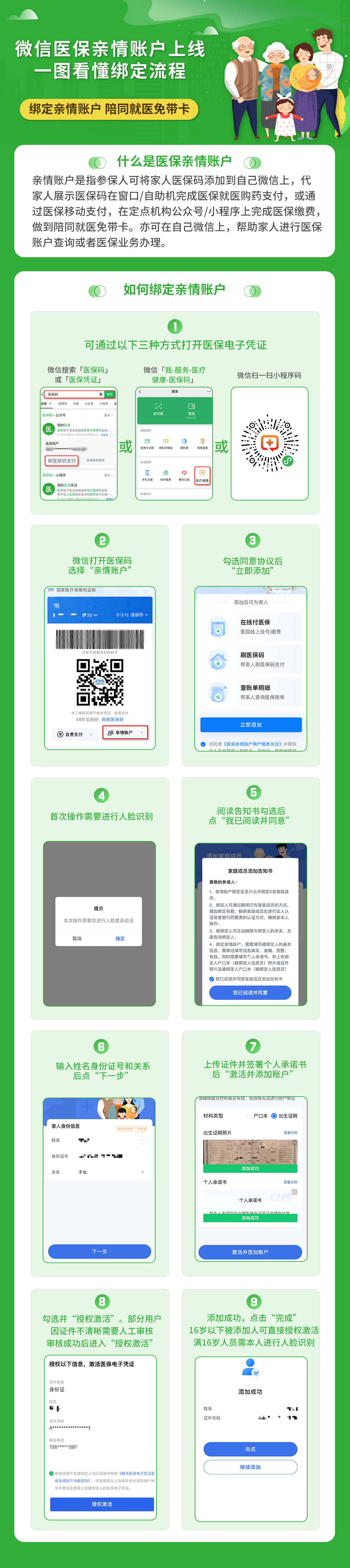 瑞安最新医保卡提取24小时微信怎么提取方法分析(最方便真实的瑞安医保卡提现联系方式方法)